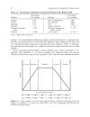 Bioinorganic Chemistry A Short Course