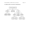 CMOS Analog Circuit Design