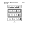 CMOS Analog Circuit Design