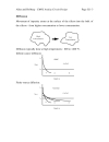 CMOS Analog Circuit Design