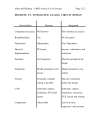 CMOS Analog Circuit Design