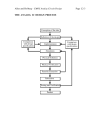 CMOS Analog Circuit Design