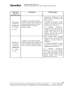 Reaction Calorimetry