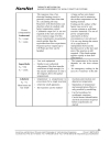 Reaction Calorimetry