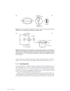 The Communications Facility Design Handbook