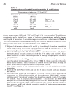 Membrane Protein Protocols