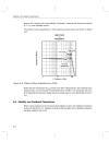 Op Amps for Everyone Design Reference