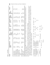 Electrochemistry in Nonaqueous Solutions