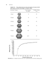 Nanoscale Materials in Chemistry