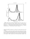 Advances in Photochemistry Volume 27