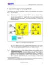 Hardening IEEE 802 11 wireless networks