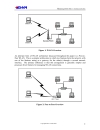 Hardening IEEE 802 11 wireless networks