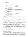 Verlag Higher Level Hardware Synthesis