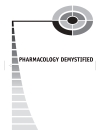 Pharmacology Demystified