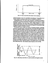 Understanding Electronics 3rd Ed