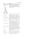 Proteomics in Practice A Laboratory Manual of Proteome Analysis