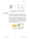 Fundamentals of Digital Electronics