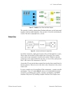 Fundamentals of Digital Electronics