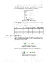 Fundamentals of Digital Electronics