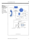 Understanding Telephone Electronics Fourth Edition