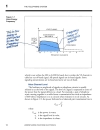 Understanding Telephone Electronics Fourth Edition