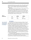 Understanding Telephone Electronics Fourth Edition