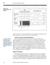 Understanding Telephone Electronics Fourth Edition