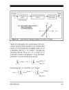 Principles of Sigma Delta Conversion for Analog to Digital Converters