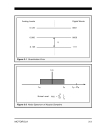 Principles of Sigma Delta Conversion for Analog to Digital Converters