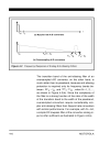 Principles of Sigma Delta Conversion for Analog to Digital Converters