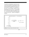 Principles of Sigma Delta Conversion for Analog to Digital Converters