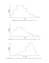 Biostatistical Methods in Epidemiology