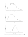 Biostatistical Methods in Epidemiology