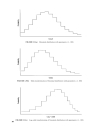 Biostatistical Methods in Epidemiology