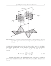 Microwave Component Mechanics