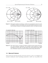 Microwave Component Mechanics