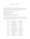 Algebraic Statistics for Computational Biology