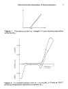 ELECTROCHEMISTRY OF SEMICONDUCTORS AND ELECTRONICS Processes and Devices