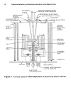 ELECTROCHEMISTRY OF SEMICONDUCTORS AND ELECTRONICS Processes and Devices