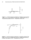 ELECTROCHEMISTRY OF SEMICONDUCTORS AND ELECTRONICS Processes and Devices