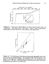 ELECTROCHEMISTRY OF SEMICONDUCTORS AND ELECTRONICS Processes and Devices