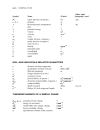 Modern Electrochemistry 2A Fundamentals of Electrodics