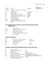 Modern Electrochemistry 2A Fundamentals of Electrodics