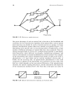 Microwave Photonics