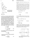 Operational Amplifiers Design and Applications