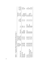 Analysis Methods for RF Micro and Millimeterwave Planar Transmission Line Structures