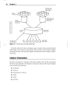 Building the Data Warehouse