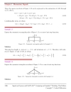 Signals and Systems with MATLAB Computing and Simulink Modeling 3rd Ed