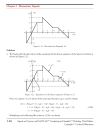 Signals and Systems with MATLAB Computing and Simulink Modeling 3rd Ed