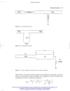 Complete Wireless Design